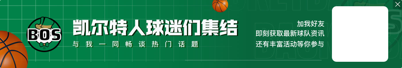 ESPN第三期MVP模拟投票：亚历山大77张第一选票领跑 约基奇23张